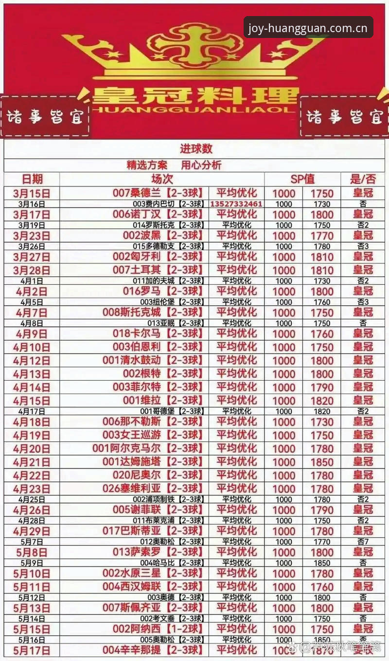 揭秘皇冠体彩手机版：移动投注背后的数据真相与用户体验深度解析